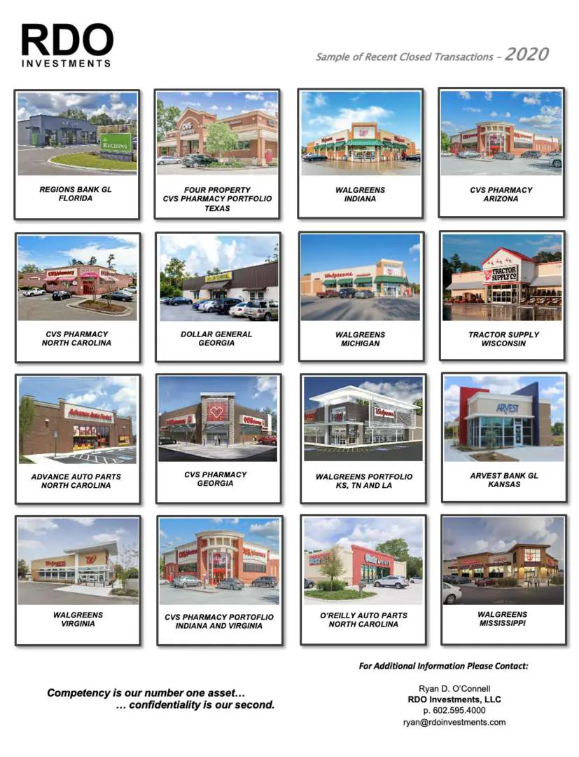 Different commercial properties
